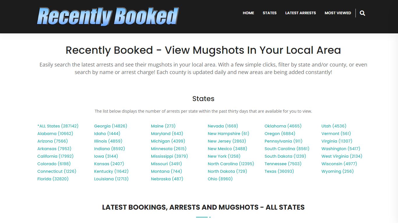 Bookings, Arrests and Mugshots in Rowan County, North Carolina